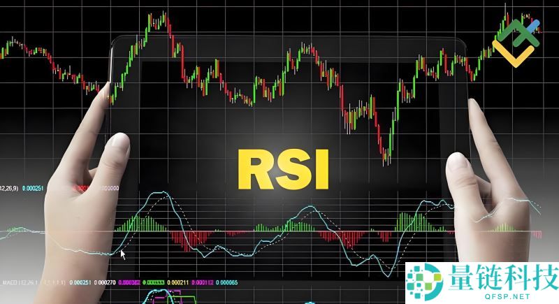 加密货币交易所RSI指标三条线使用技巧图解