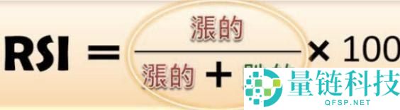 加密货币交易所RSI指标三条线使用技巧图解