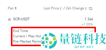 什么是币安盘前交易？如何参与币安盘前交易？