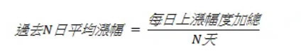 币安技术分析教学：用RSI指标判断加密货币买卖力道强弱