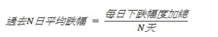币安技术分析教学：用RSI指标判断加密货币买卖力道强弱