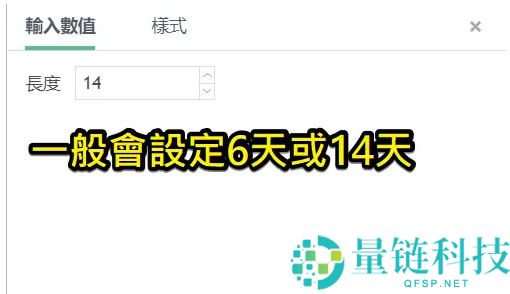 币安技术分析教学：用RSI指标判断加密货币买卖力道强弱