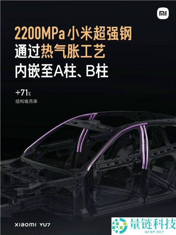 A柱、B柱更强了！雷军：小米YU7通过热气胀工艺嵌入6根2200MPa小米超强钢