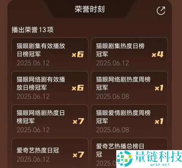“六月爆款”《临江仙》：欢娱用“内容杠杆”撬动品牌势能？