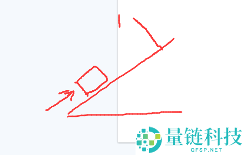 数字货币K线图的形成及简单组合运用