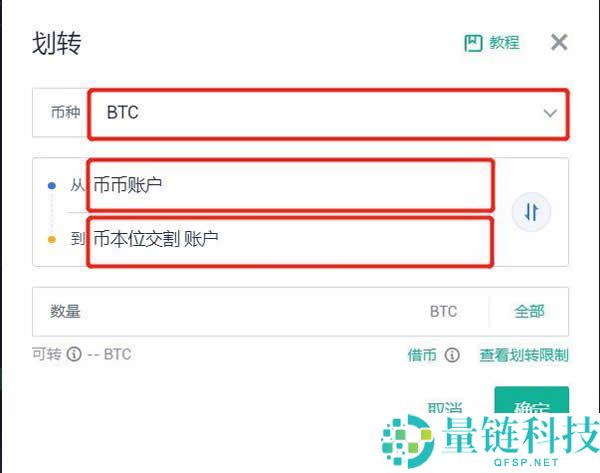 币圈开仓是什么意思?币圈合约操作入门教程