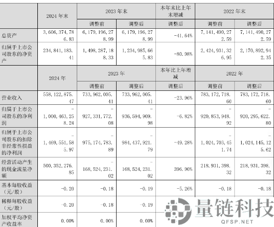 众泰汽车