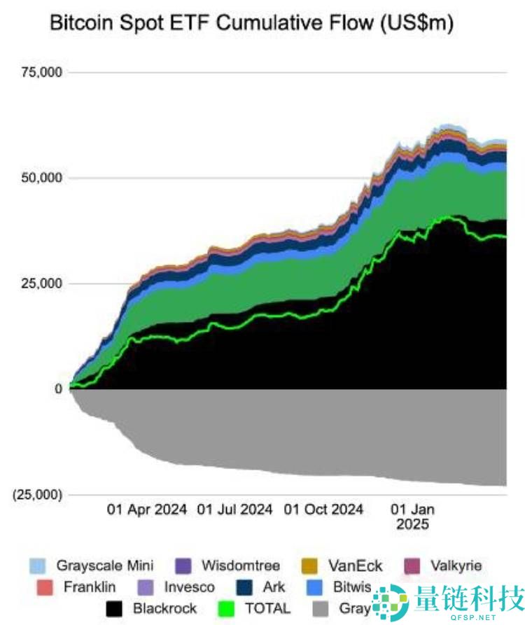 什么是比特币债券?比特币债券对比特币价格的影响分析