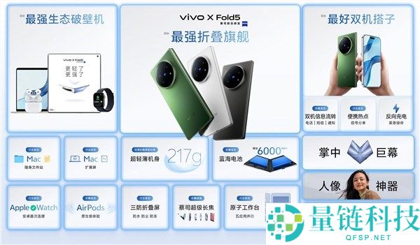 217g史上最轻大折叠!vivo X Fold5发布:6999元起