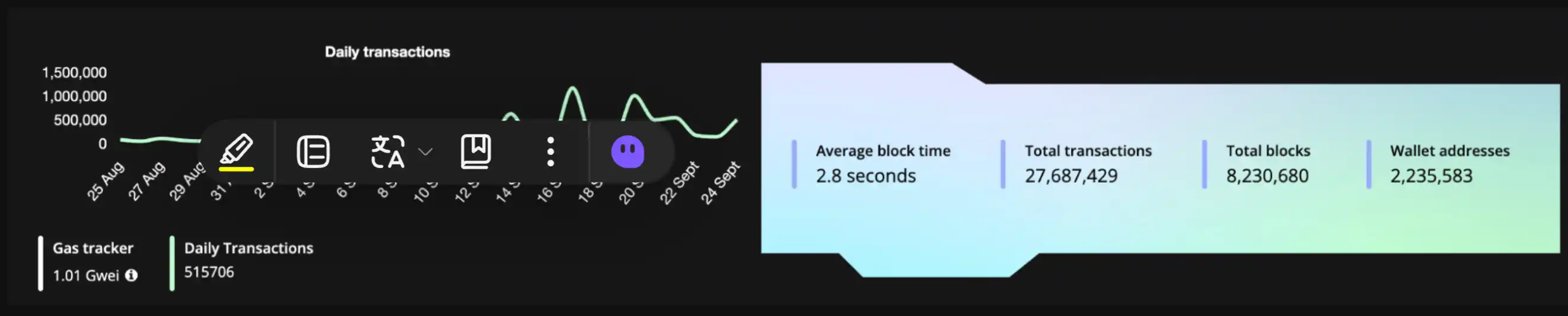币安Launchpool新项目GUN解读：亿级融资助力，链游赛道再掀热潮？