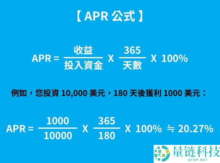 APR与APY有什么不同?加密投资人必懂的年化收益关键公式!
