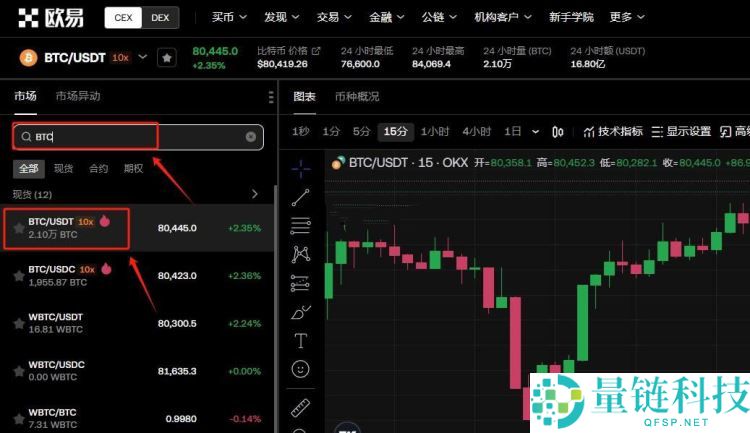 0.1个比特币能卖吗？能卖多少钱？欧易交易所卖出比特币教程