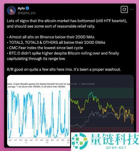 2025年加密货币是牛市还是熊市:接下来会发生什么?