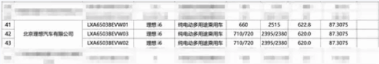 理想i6