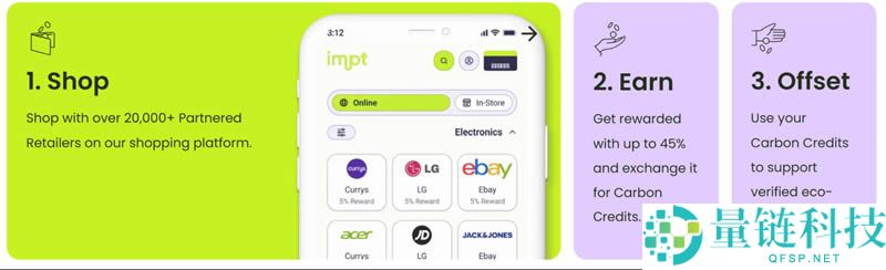 什么是IMPT(IMPT)币?IMPT币值得投资吗?