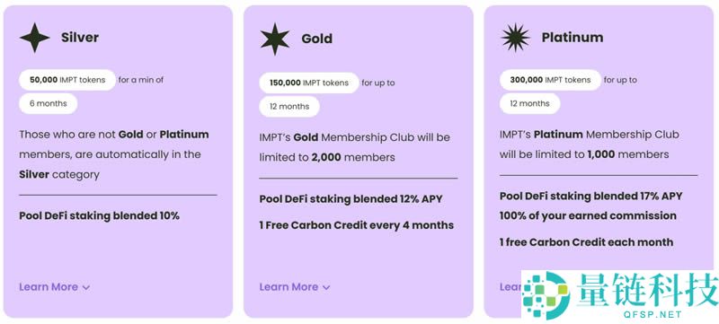 什么是IMPT(IMPT)币?IMPT币值得投资吗?