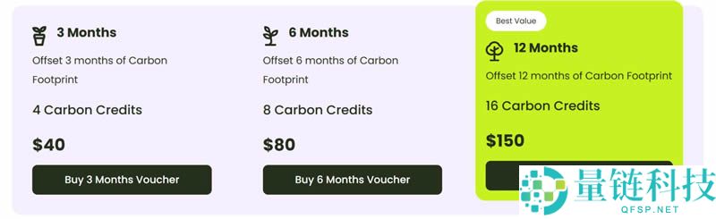 什么是IMPT(IMPT)币?IMPT币值得投资吗?