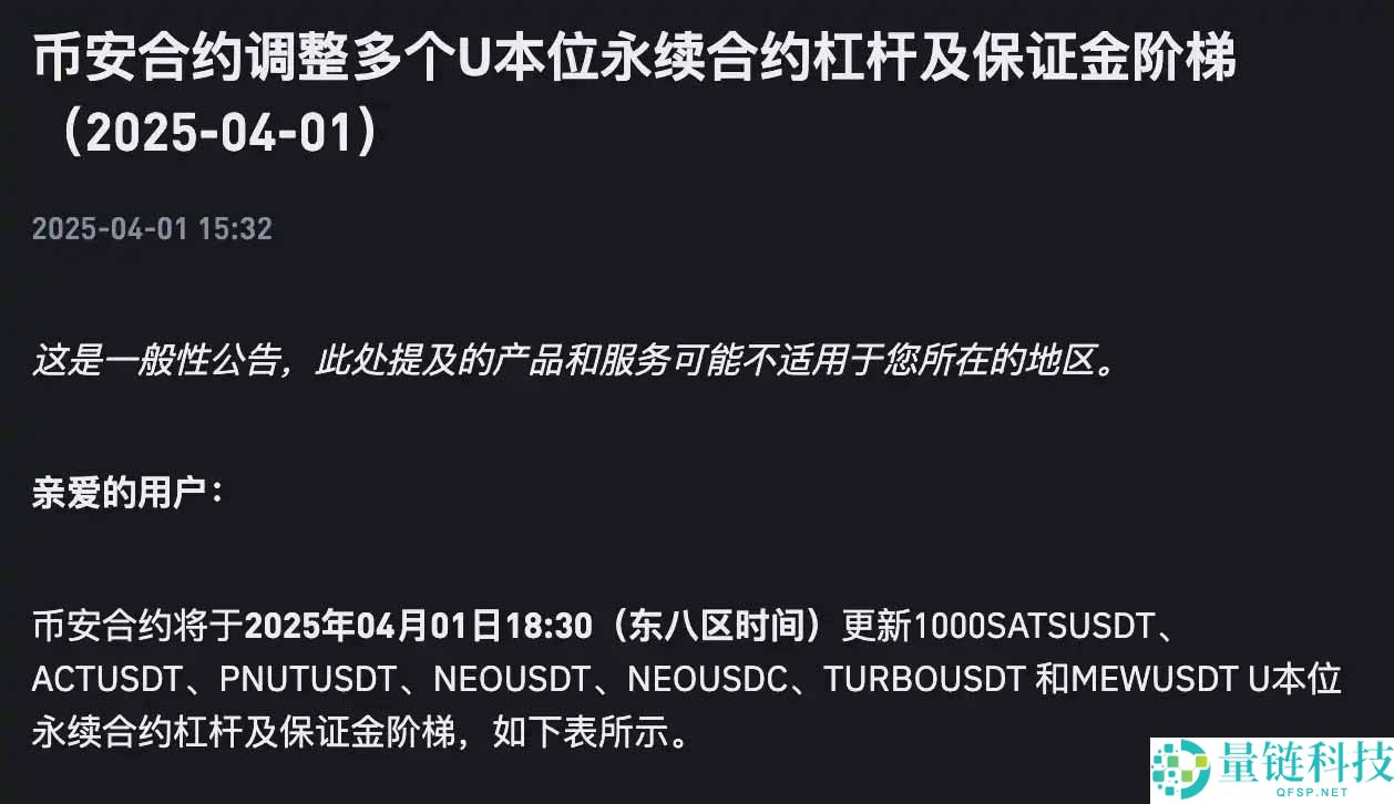 Meme币全线暴跌50%