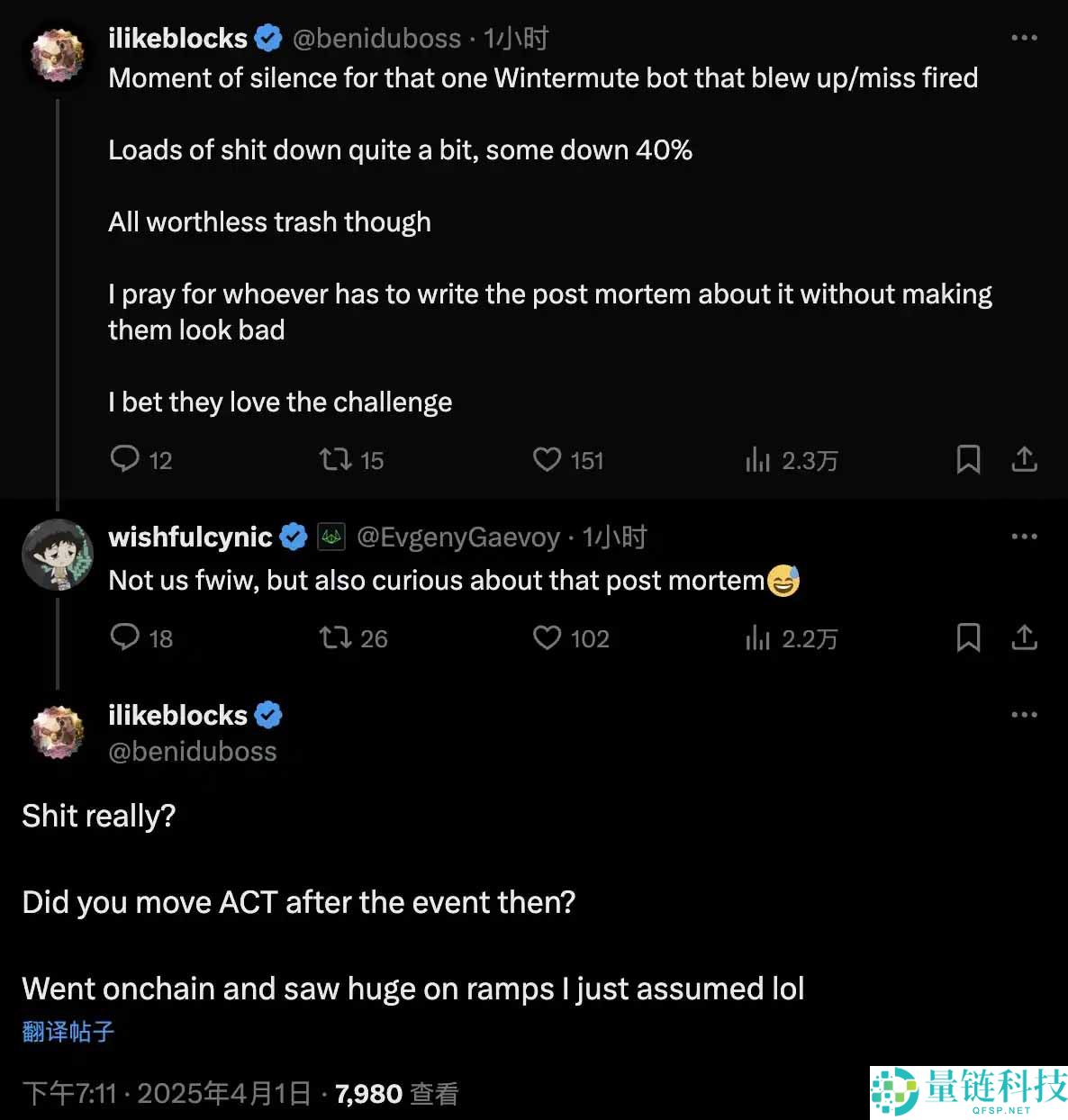 Meme币全线暴跌50%