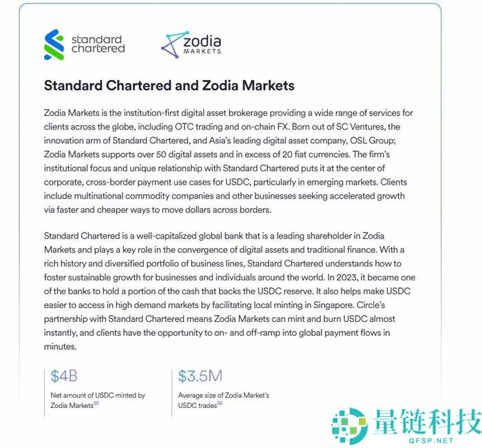 数据解读稳定币千亿成长背后的资金流向