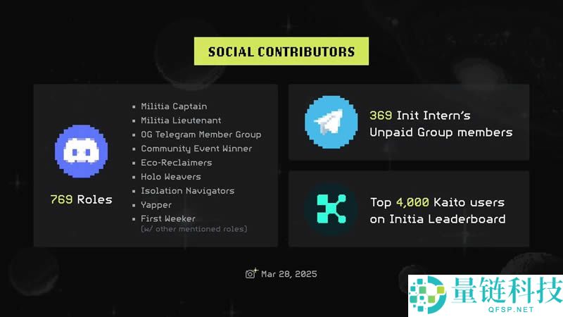 Initia是什么?币安投资