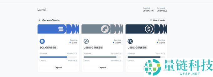 稳定币怎么盈利?盘点8个能用稳定币撸毛的项目