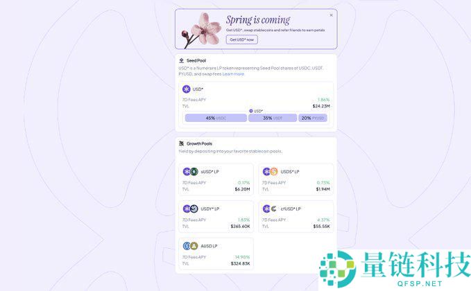 稳定币怎么盈利?盘点8个能用稳定币撸毛的项目