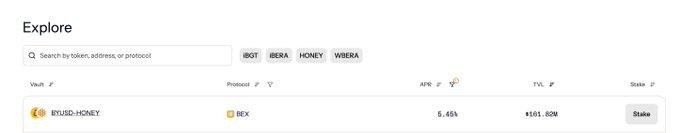 只用“稳定币”,能参与哪些项目的空投?