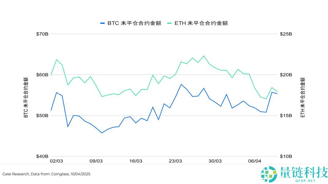 比特币暴跌后值得关注的加密货币盘点