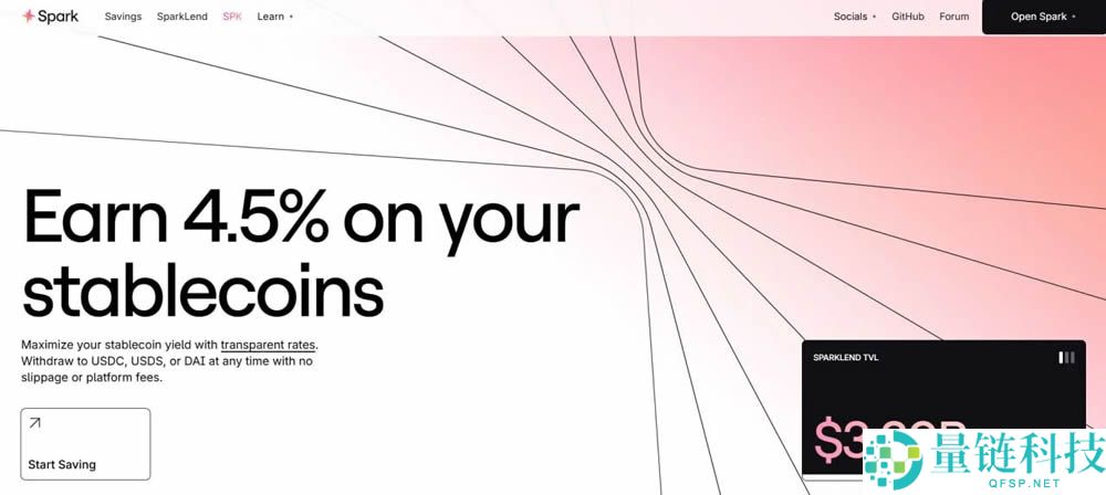 币安HODLer空投上线Spark (SPK)