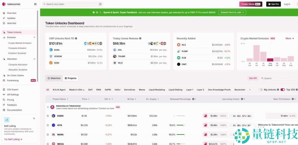 代币解锁是什么意思?为何需要关注?近期需要关注的解锁代币有哪些?
