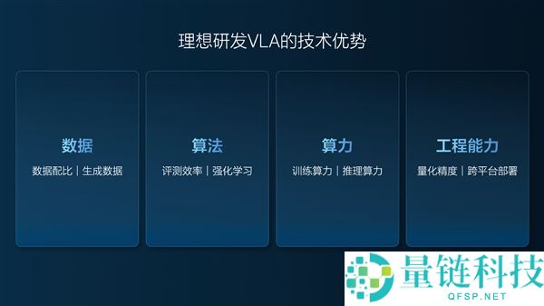 买车送司机!理想i8全球首搭VLA司机大模型:老车主也能用