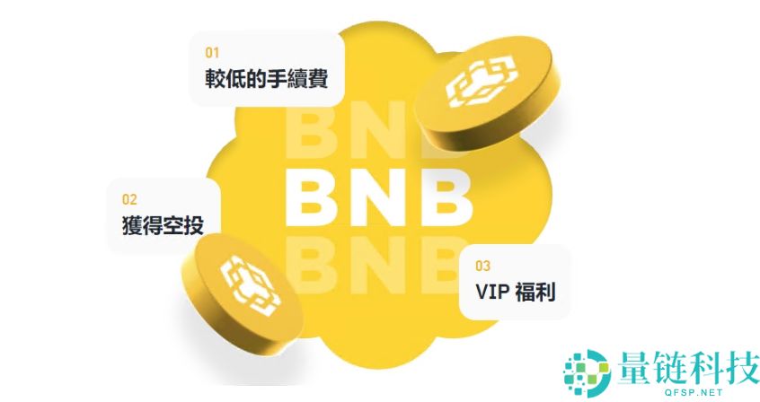 BNB散户玩法汇总:机构建仓潮下的BNB,散户还有哪些机会?