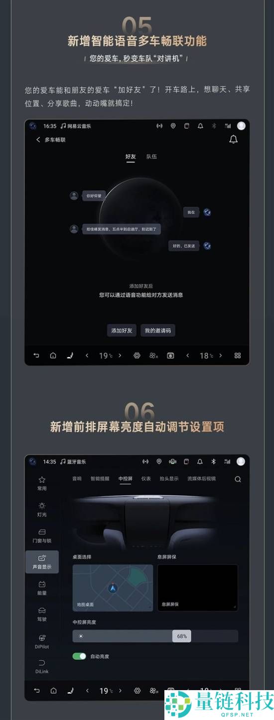 仰望U7,比亚迪仰望