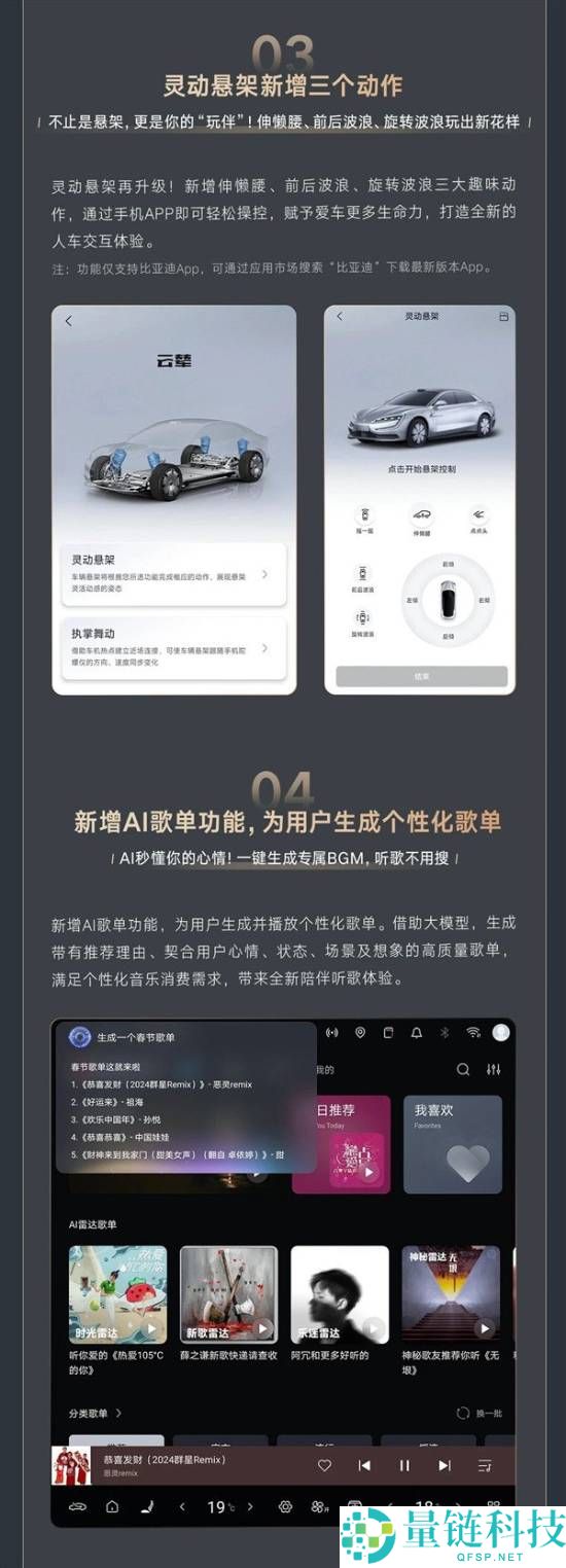 仰望U7,比亚迪仰望