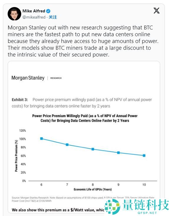 2025年在家挖比特币还值得吗？以下是你需要知道的关键点