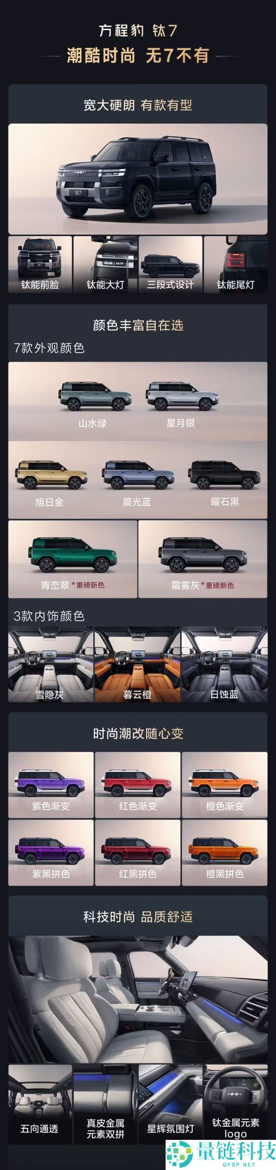 比亚迪,方程豹钛7