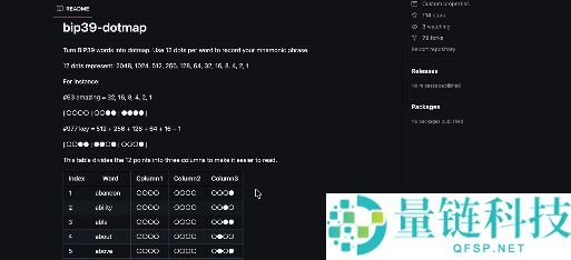 冷钱包能存所有的币种吗?丢了坏了怎么办?12位助记词可以自定义吗?