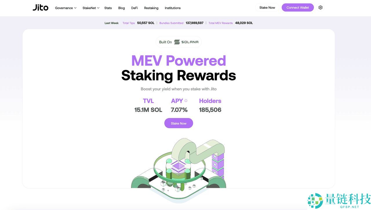 2025 年值得关注的8 大Solana DeFi 项目有哪些?一文介绍