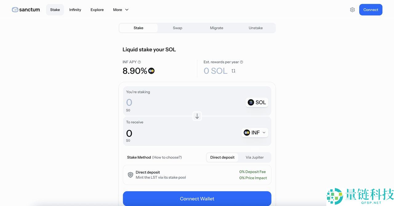 2025 年值得关注的8 大Solana DeFi 项目有哪些?一文介绍