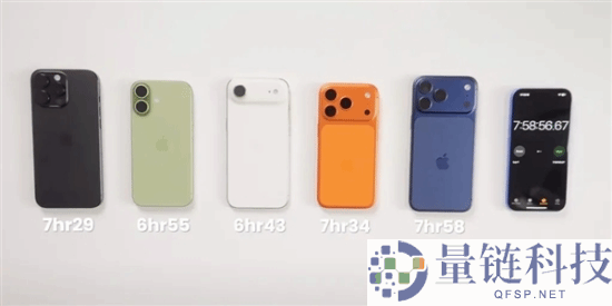 不必忧虑!iPhone Air续航实测:与iPhone 17基本一致