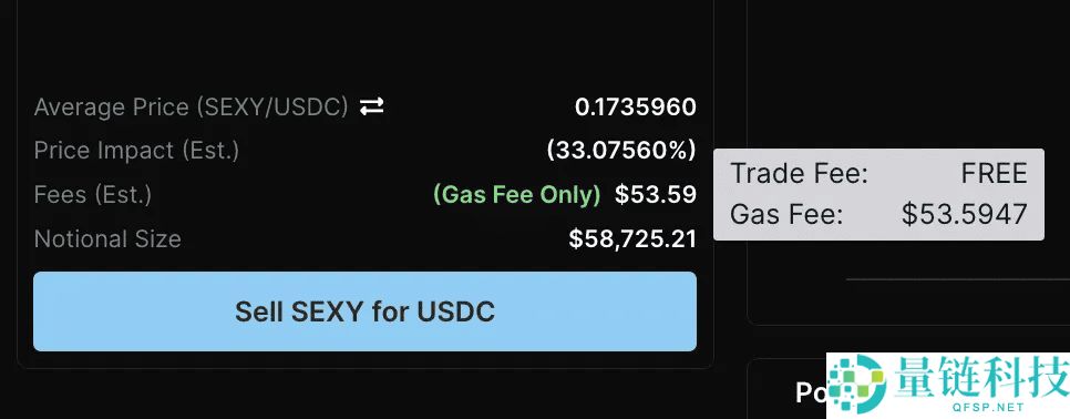什么是Definitive (EDGE币)？EDGE 代币价格为何单月暴涨770%？