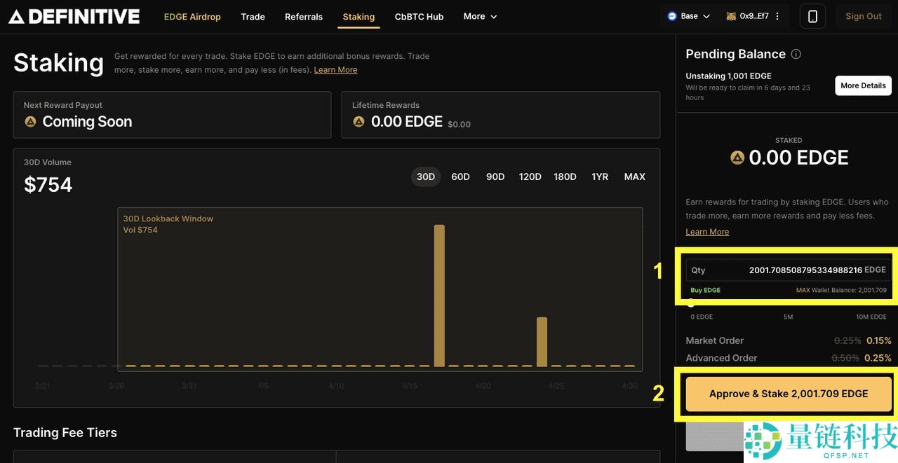 什么是Definitive (EDGE币)？EDGE 代币价格为何单月暴涨770%？