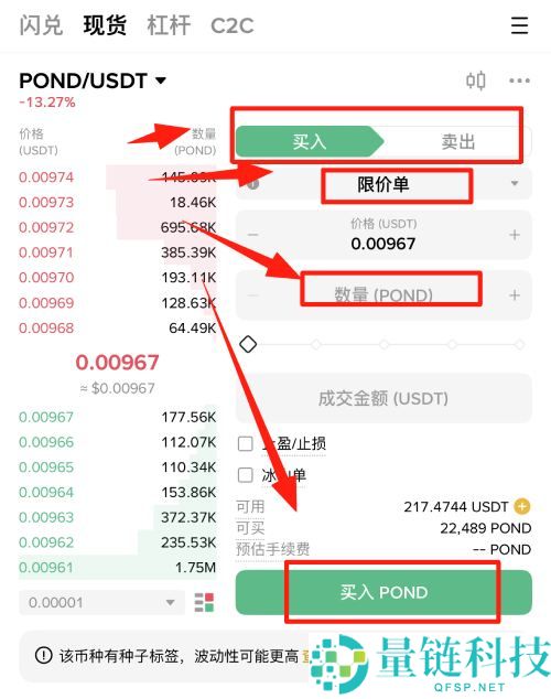 Marlin(POND币)是什么?未来前景如何?POND币用途,价格预测及未来展望