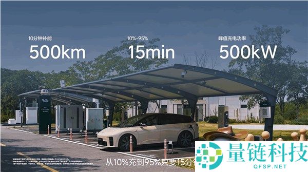 抱负i6装备5C磷酸铁锂电池,峰值充电500kW 10分钟补能500km