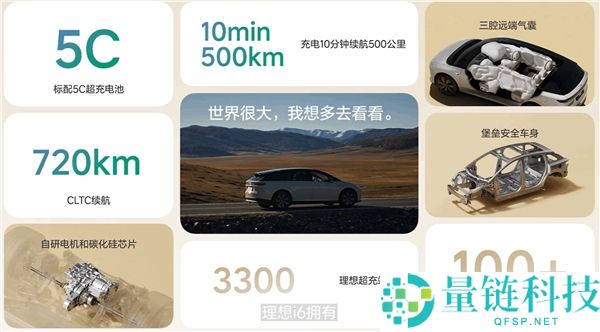 抱负i6装备5C磷酸铁锂电池,峰值充电500kW 10分钟补能500km