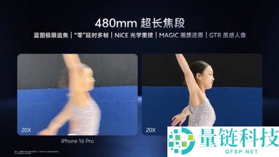 vivo X300 Pro首发灭霸2亿像素:vivo三星结合研发