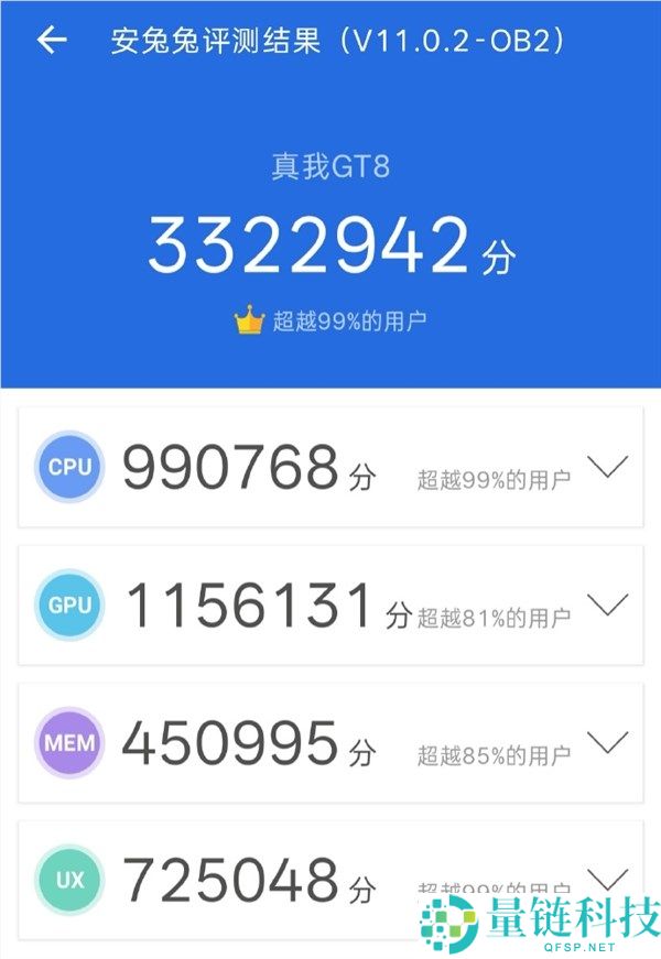 应战最强规范版,真我GT8搭载2K直屏+骁龙8E,跑分破332万