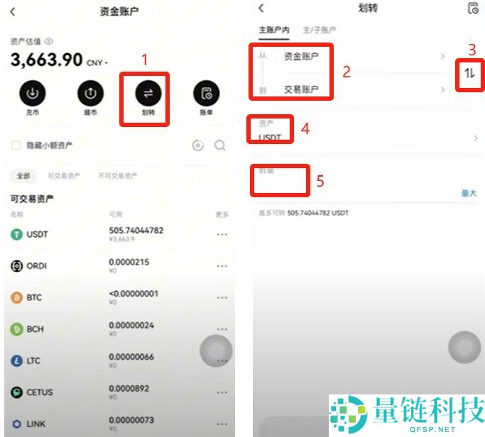 币圈炒币APP开户需要什么条件？在哪开户？欧易币安账户实战注册教学