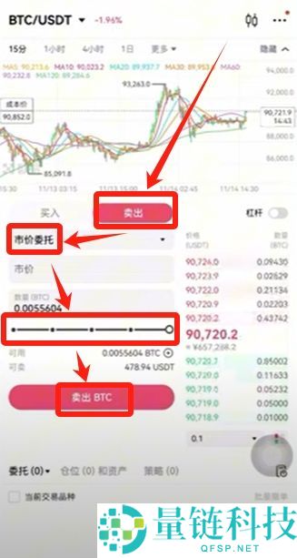 币圈炒币APP开户需要什么条件？在哪开户？欧易币安账户实战注册教学